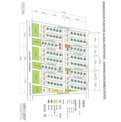 KATCHUMEH development